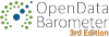 Scopriamo cosa è il "Barometro degli Open Data"